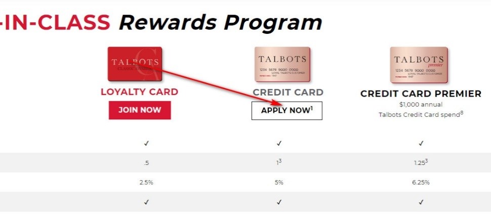 How to Apply for Talbots Credit Card-2
