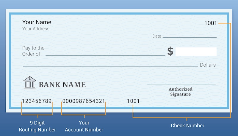 find routing number