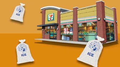 Places That Sell Bags of Ice Near Me