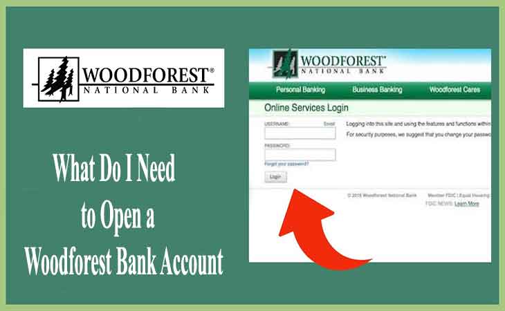 What Do I Need to Open a Woodforest Bank Account